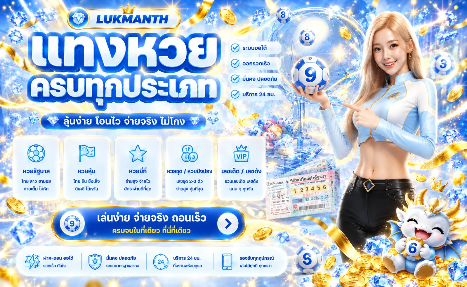 ตรวจผลหวย LUKMANTH ครบหลายประเภท